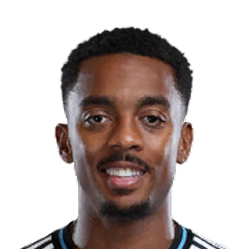 Joe Willock