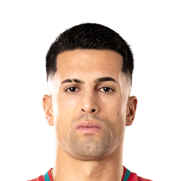 Joao Cancelo
